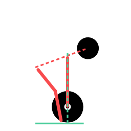 Leg extended and shoulders over the bar