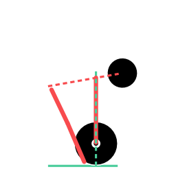 Leg straight and shoulders over the bar